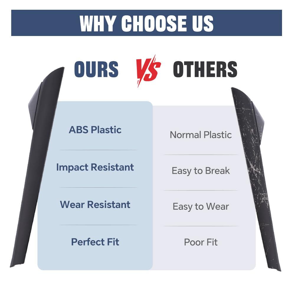 PIT66 Windshield Outer Trim Molding Pillar Fit Ford Explorer 2011-2019
