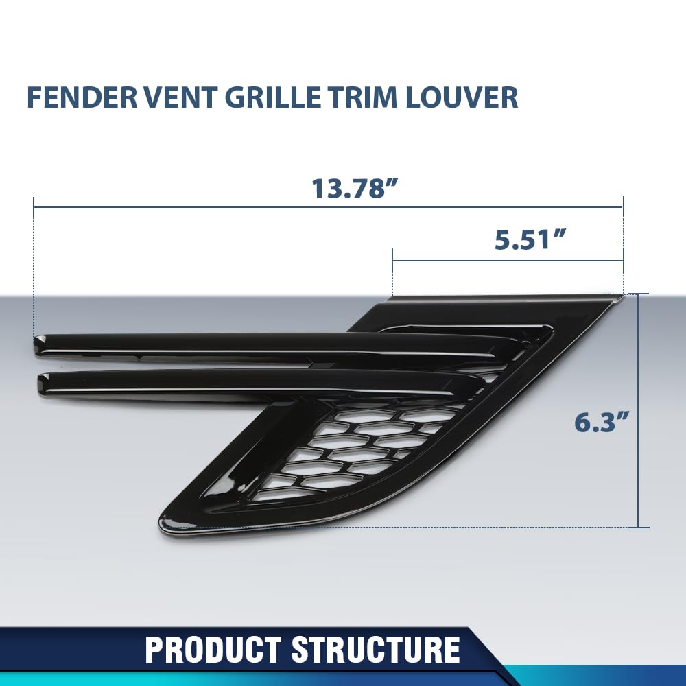 PIT66 Fender Vent Grille Trim Louver Pair Compatible with 2014-2017 Land Rover Range Rover Sport Without SVR LR044148 Glossy Black
