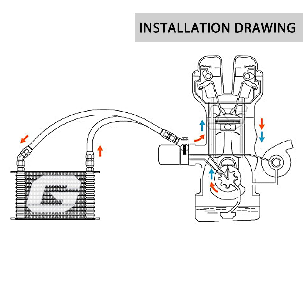 PIT66 10 Row 10AN Universal Aluminum Engine Transmission Oil Cooler Kit+ Oil Filter Relocation Kit Silver C Set