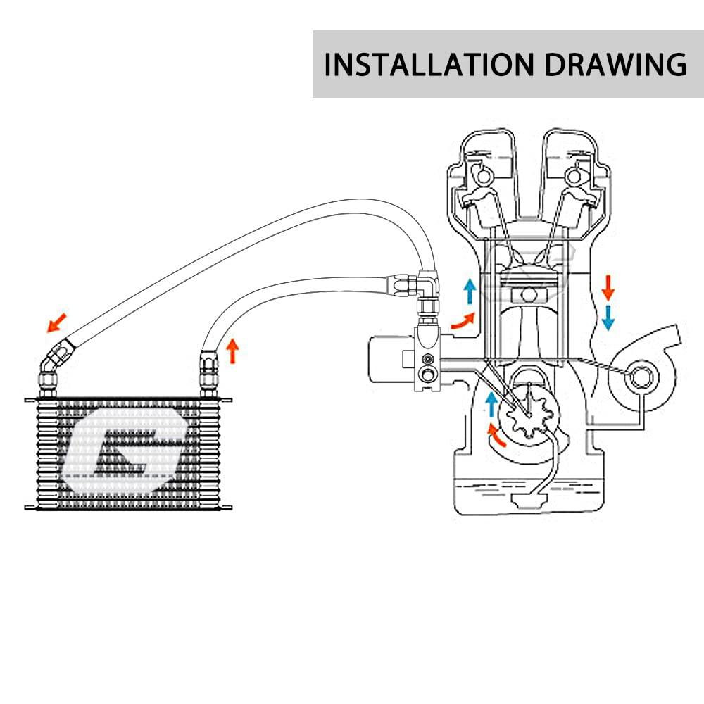 PIT66 25 Row AN10-10AN Universal Aluminum Engine Transmission Oil Cooler Kit+ Oil Filter Relocation Kit Silver B Set