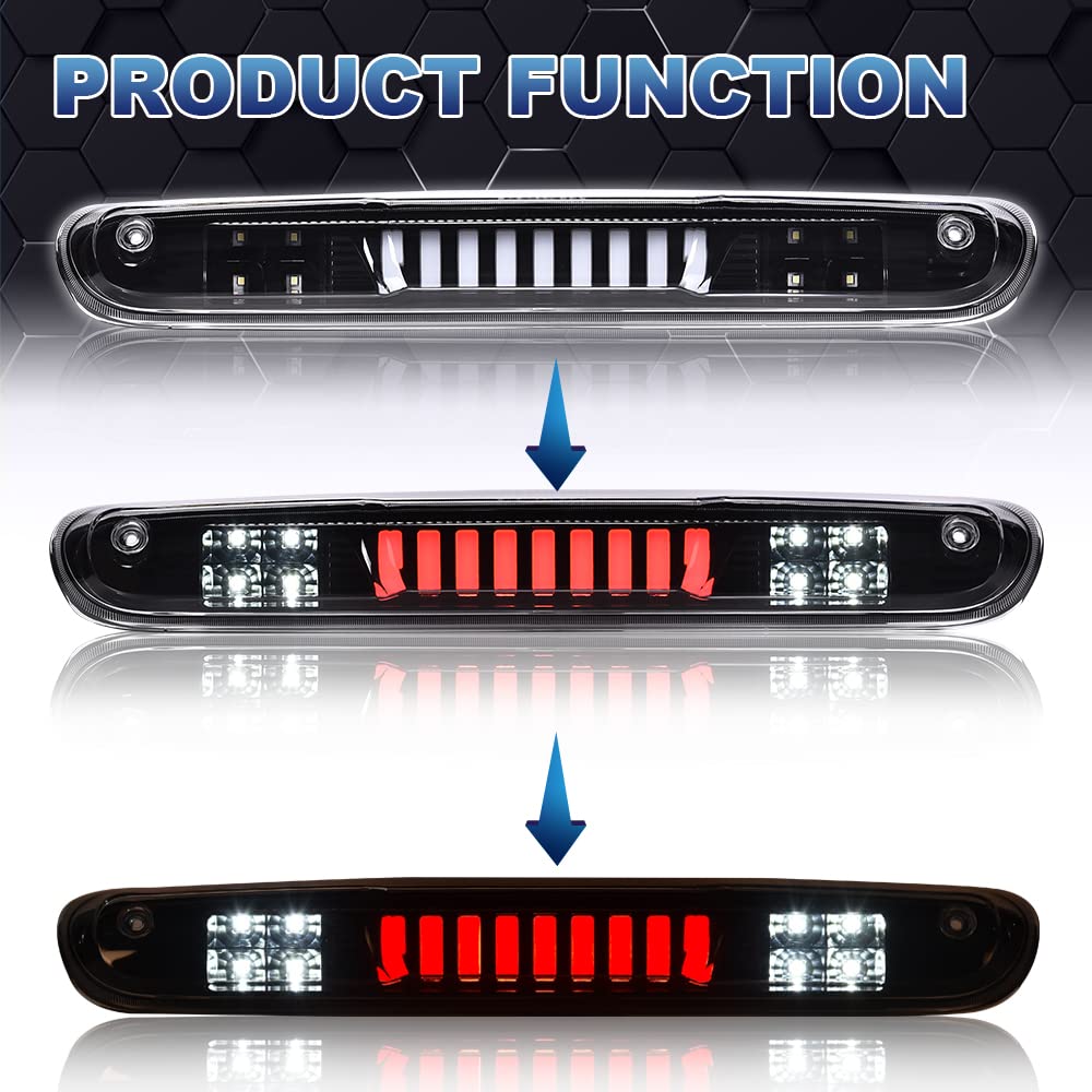 PIT66 LED 3rd Brake Light, Compatible with 2007-2014 Chevy Silverado/2007-2014 GMC Sierra/Compatible with 2009-2010 H-ummer H3T LED Third Brake Light Cargo Black Housing Clear Lens