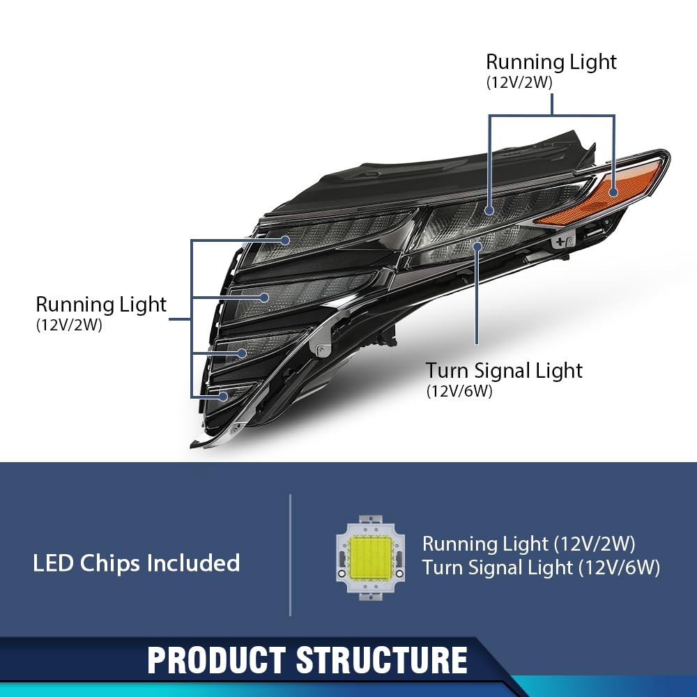 PIT66 LED Headlights Assembly Fit Hyundai Tucson 2021-2024