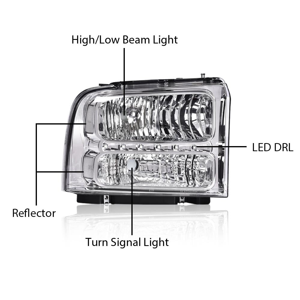 PIT66 LED Point Headlight Fit Ford F250 F350 F450 F550 Super Duty 2005-2007