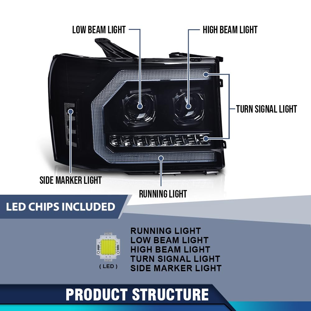 PIT66 LED DRL Tube Projector Headlights Assembly Headlamp Compatible with GMC Sierra 1500 2007-2013/Fit Sierra 2500HD 3500HD 2007-2014 (Not Fit Classic models) Smoky Lens Black Housing Clear Reflector