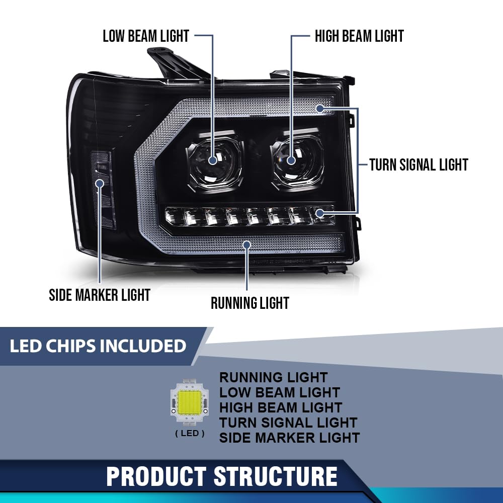 PIT66 LED DRL Tube Projector Headlights Assembly Compatible with GMC Sierra 1500 2500HD 3500HD 2007-2014 (Not Fit Classic models) Headlamp Replacement Clear lens Black Housing