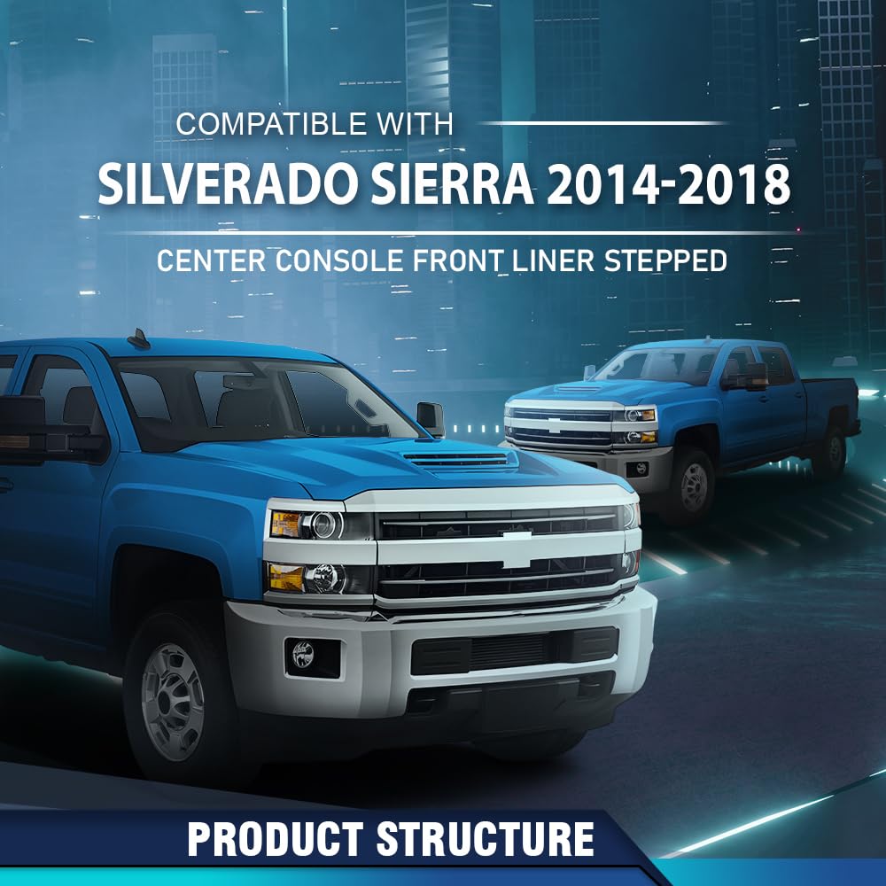 PIT66 Front Center Console Liner Trim Compatible with Chevy Silverado GMC Sierra 2014 2015 2016 2017 2018 2019 22781201