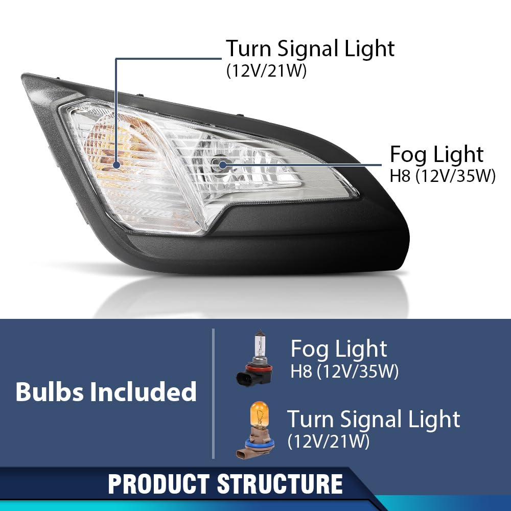PIT66 Halogen Fog Lights Compatible with Ford EcoSport 2018 2019 2020 2021 2022 Fog Lamps Assembly w/Cover Bezels Pair GN1Z15266AA, GN1Z15266AB Clear Lens