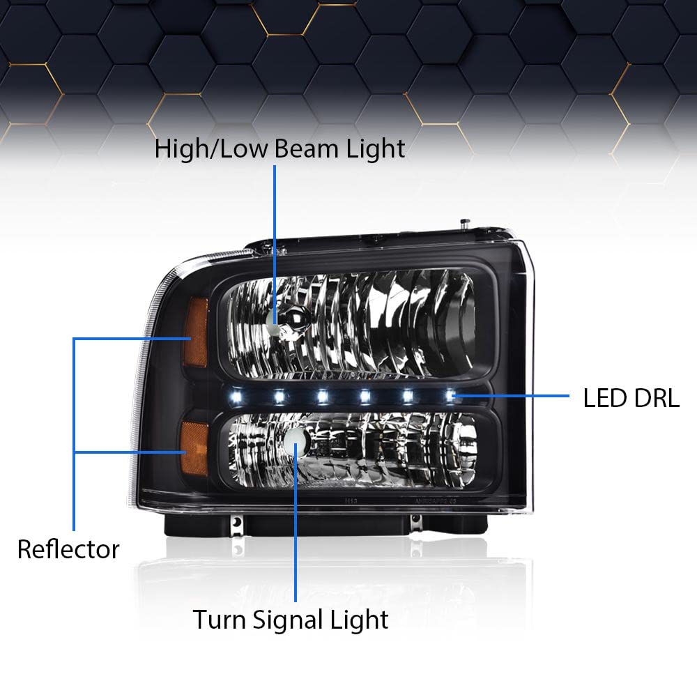 PIT66 LED Point Headlight Fit 2005-2007 Ford F250 F350 F450 F550 Super Duty