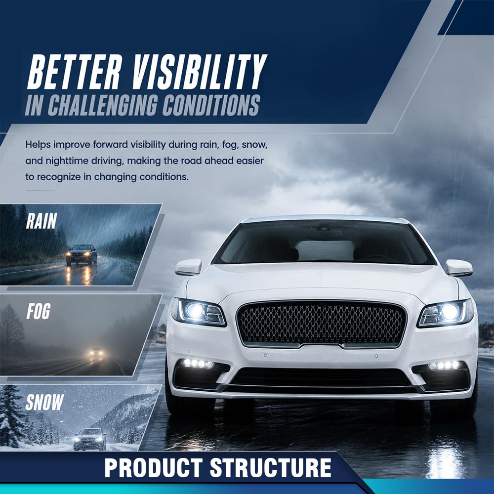 PIT66 Front Right Fog Light PC Clear Lens Fit Lincoln Continental 2017-2020