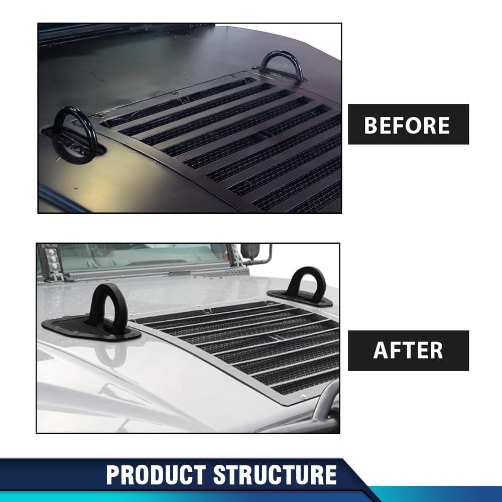 PIT66 Hood Rubber Seal Kit Fit All Hummer H1