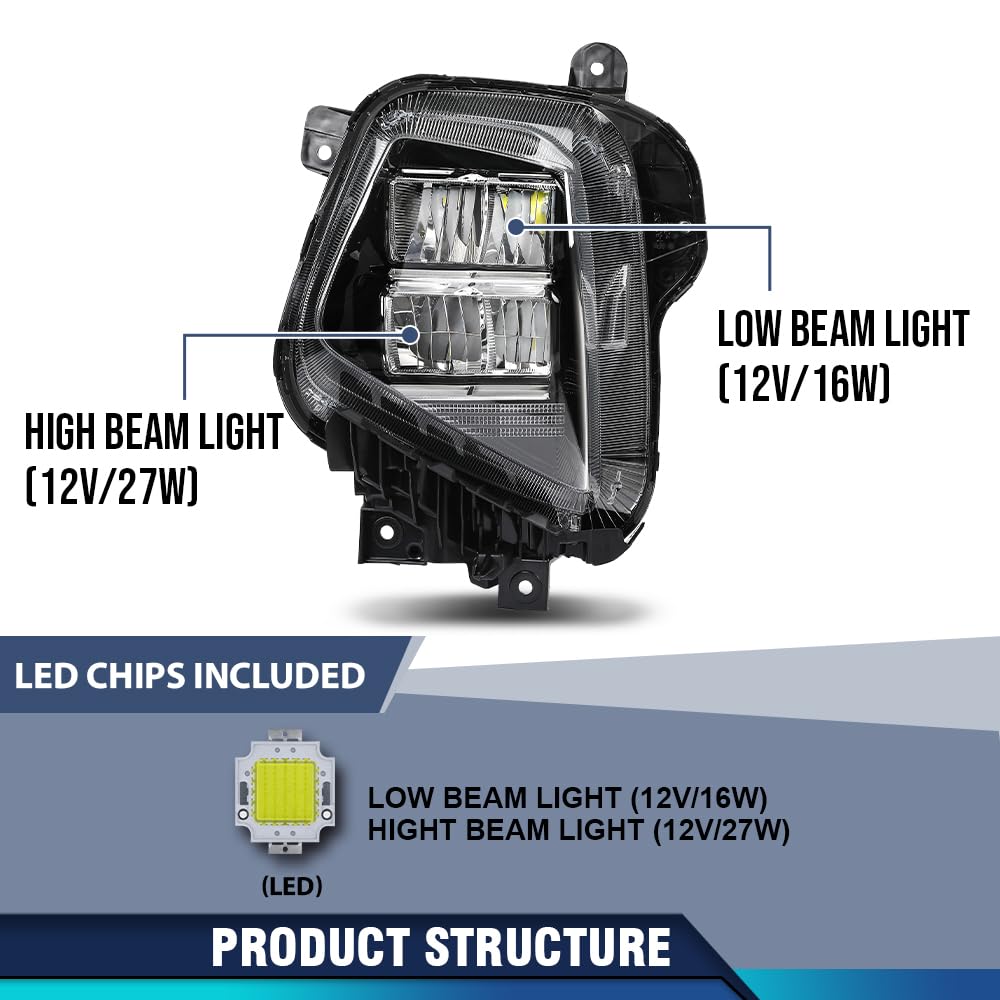 PIT66 LED Front Headlight Headlamp Assembly w/Bulbs Left Side