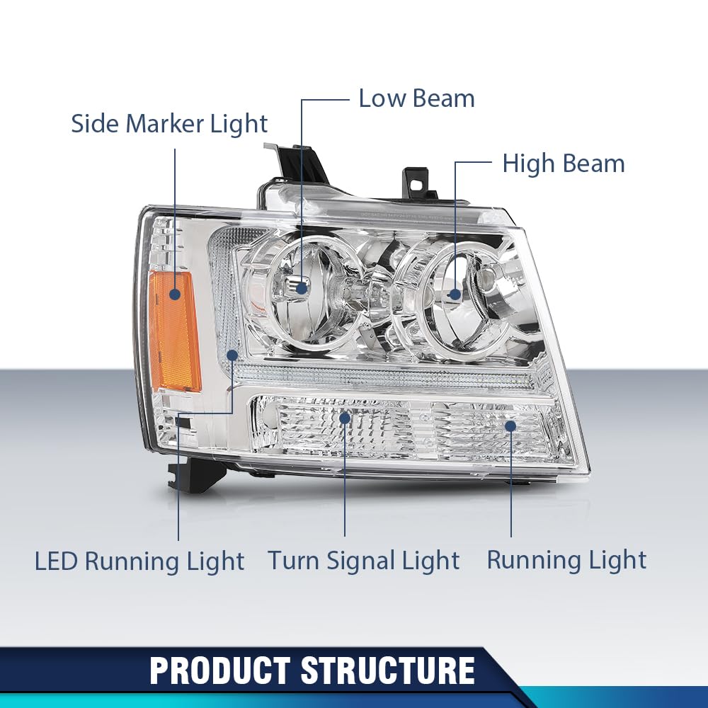 PIT66 LED Headlights Assembly Compatible with Chevy Tahoe Suburban 1500 2007-2014 Fit Avalanche Suburban 2500 2007-2013 Front Headlamp GM2503263 Clear Lens Chrome Housing Amber Reflector