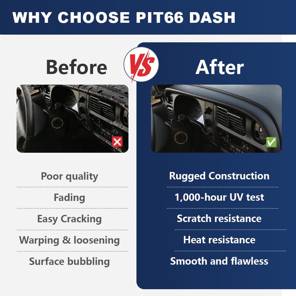 PIT66 Black Dash Pad Bezel Fit Ford F150 1997-2003/Expedition 1997-2003