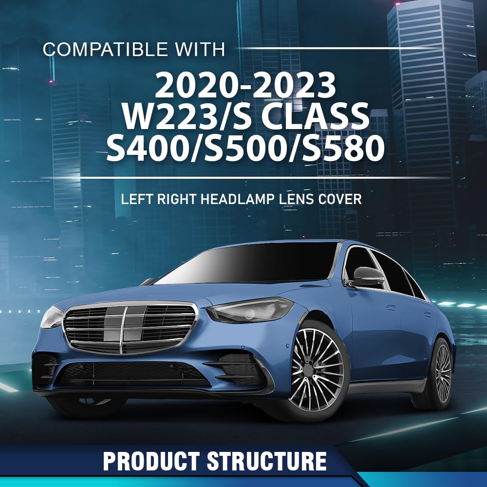 PIT66 Headlight Lens Headlamp Cover Pair Compatible with Benz SClass W223 V223 Z223 Models 2020-2024 Clear