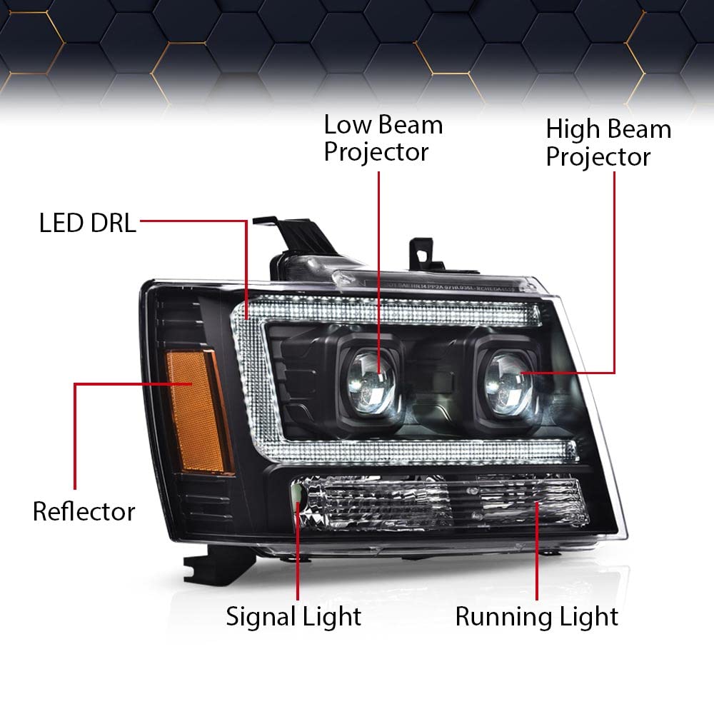 PIT66 LED Tube Dual Projector Headlight Assembly Compatible with 2007-2013 Chevy Avalanche Suburban 2500/2007-2014 Tahoe Suburban 1500 Headlamps Front Lights Smoke Lens Chrome Housing Clear Reflector