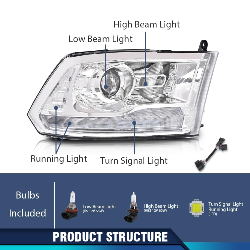 PIT66 LED Bar Plank Style Headlights Assembly Fit 2009-2012 Dodge Ram