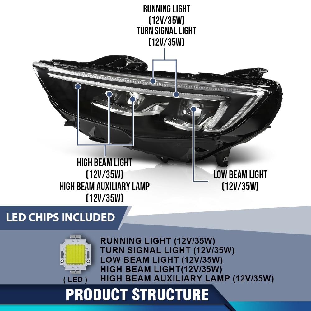 PIT66 Front Left Driver Side Full LED Headlight Assembly Headlamp without Bulb 1 Pc Compatible with Buick Regal 2018 2019 2020 39050376 Black