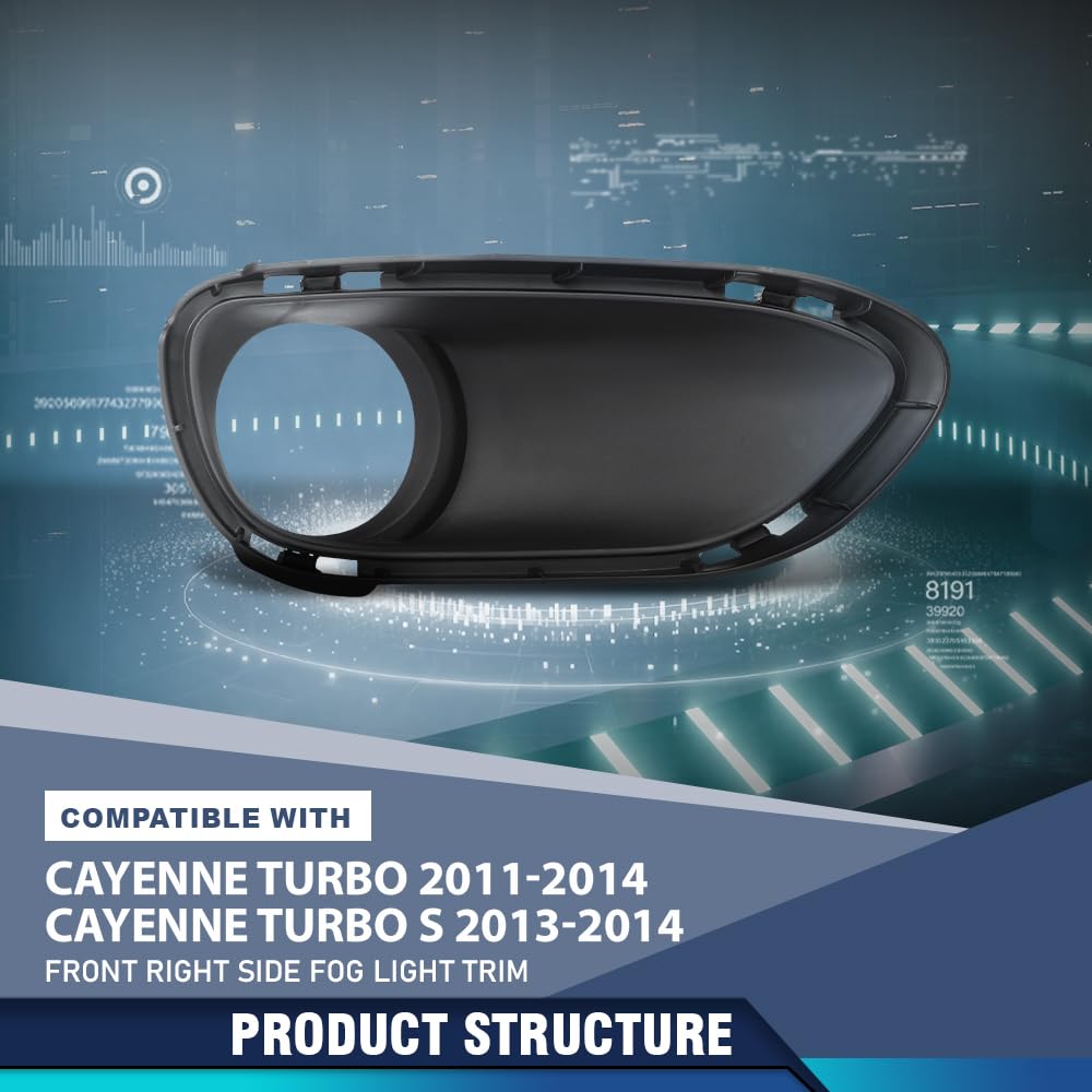 PIT66 Front Right Fog Light Trim Driving Lamp Passenger Side Compatible with Porsche Cayenne Turbo 2011-2014 Fit Porsche Cayenne Turbo S 2013-2014 95850509400, PO1039105 Black