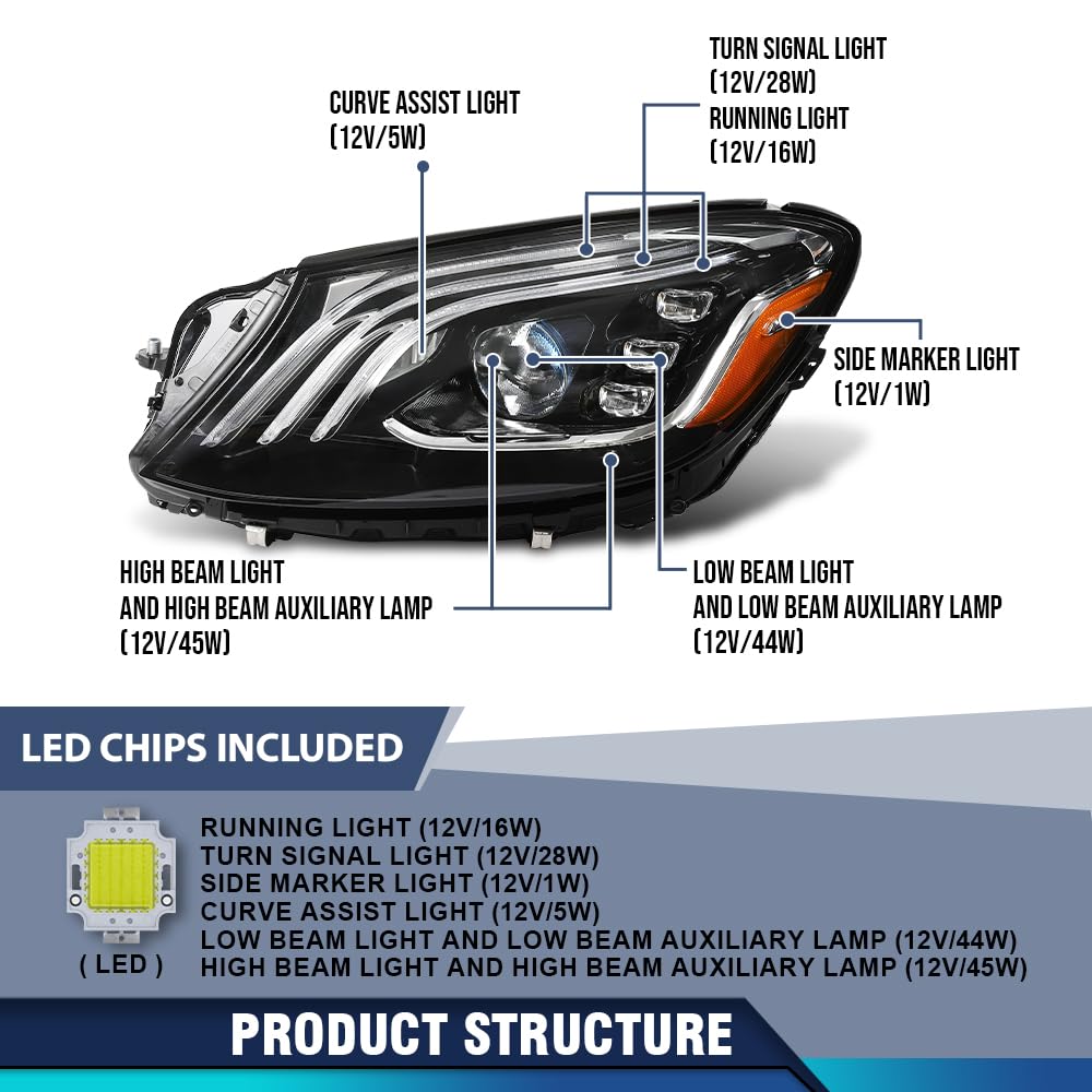 PIT66 LED Front Headlight Headlamp Assembly Left Driver side