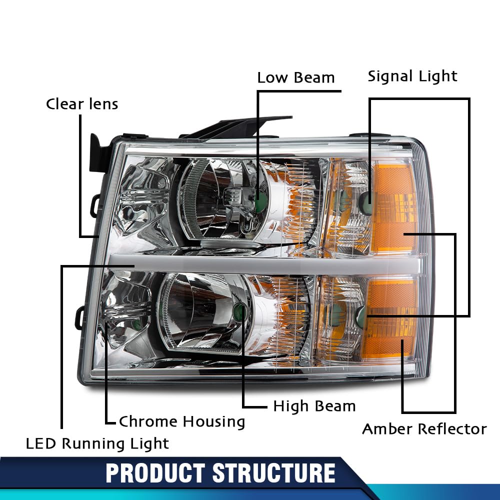 PIT66 LED Bar Headlights Fit 2007-2013 Chevy Silverado 1500/2500/3500 HD